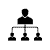 3  Icon